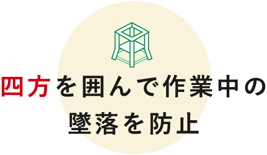 四方を囲んで作業中の墜落を防止