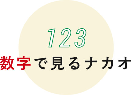 数字で見るナカオ