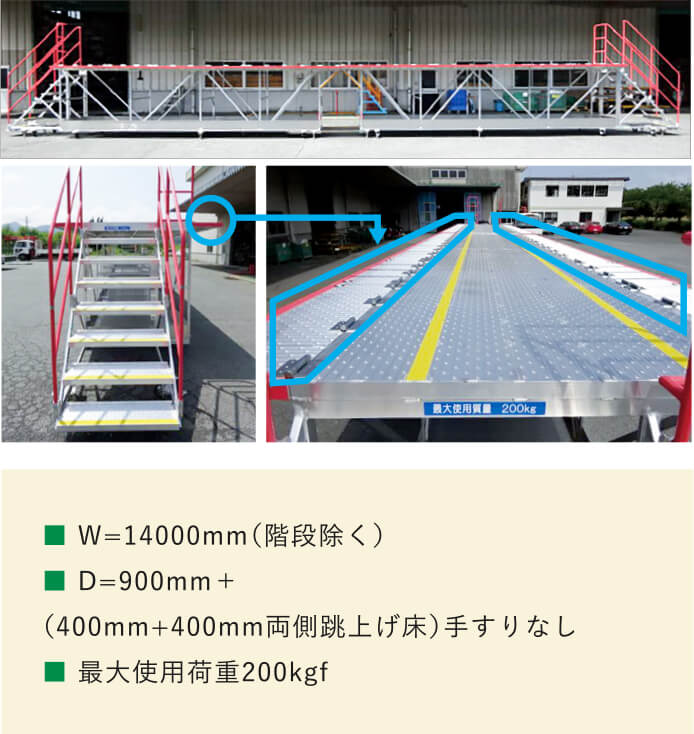 ■ W=14000mm（階段除く）■ D=900mm＋（400mm+400mm両側跳上げ床）手すりなし■ 最大使用荷重200kgf