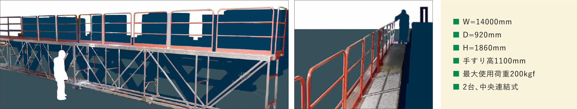 ■ W=14000mm■ D=920mm■ H=1860mm■ 手すり高1100mm■ 最大使用荷重200kgf■ 2台、中央連結式