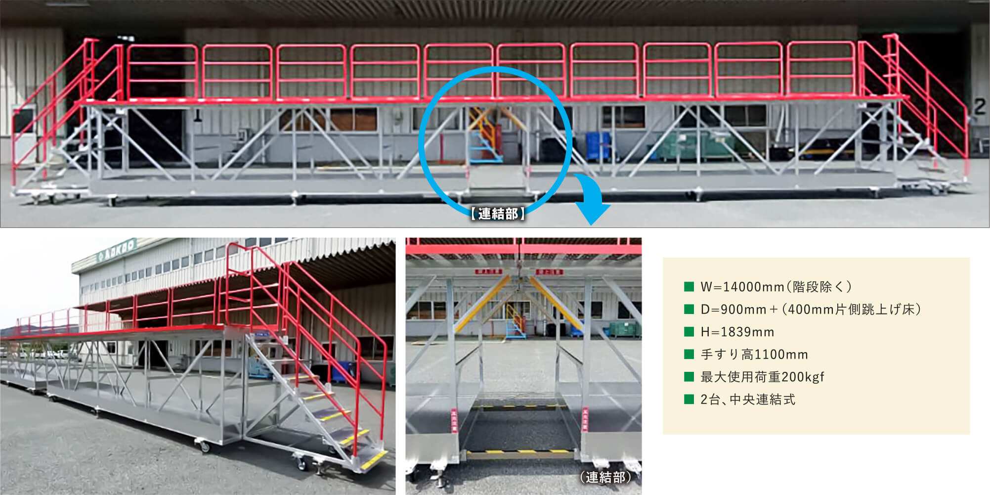 【連結部】■ W=14000mm（階段除く）■ D=900mm＋（400mm片側跳上げ床）■ H=1839mm■ 手すり高1100mm■ 最大使用荷重200kgf■ 2台、中央連結式