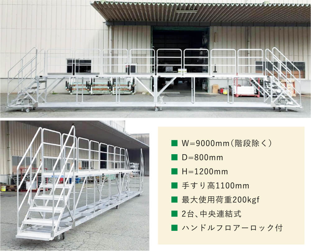 ■ W=9000mm（階段除く）■ D=800mm■ H=1200mm■ 手すり高1100mm■ 最大使用荷重200kgf■ 2台、中央連結式■ ハンドルフロアーロック付