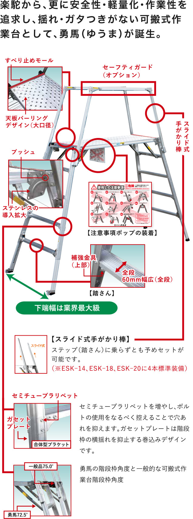 ナカオのものづくり | 株式会社ナカオ NAKAO