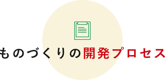 ものづくりの開発プロセス