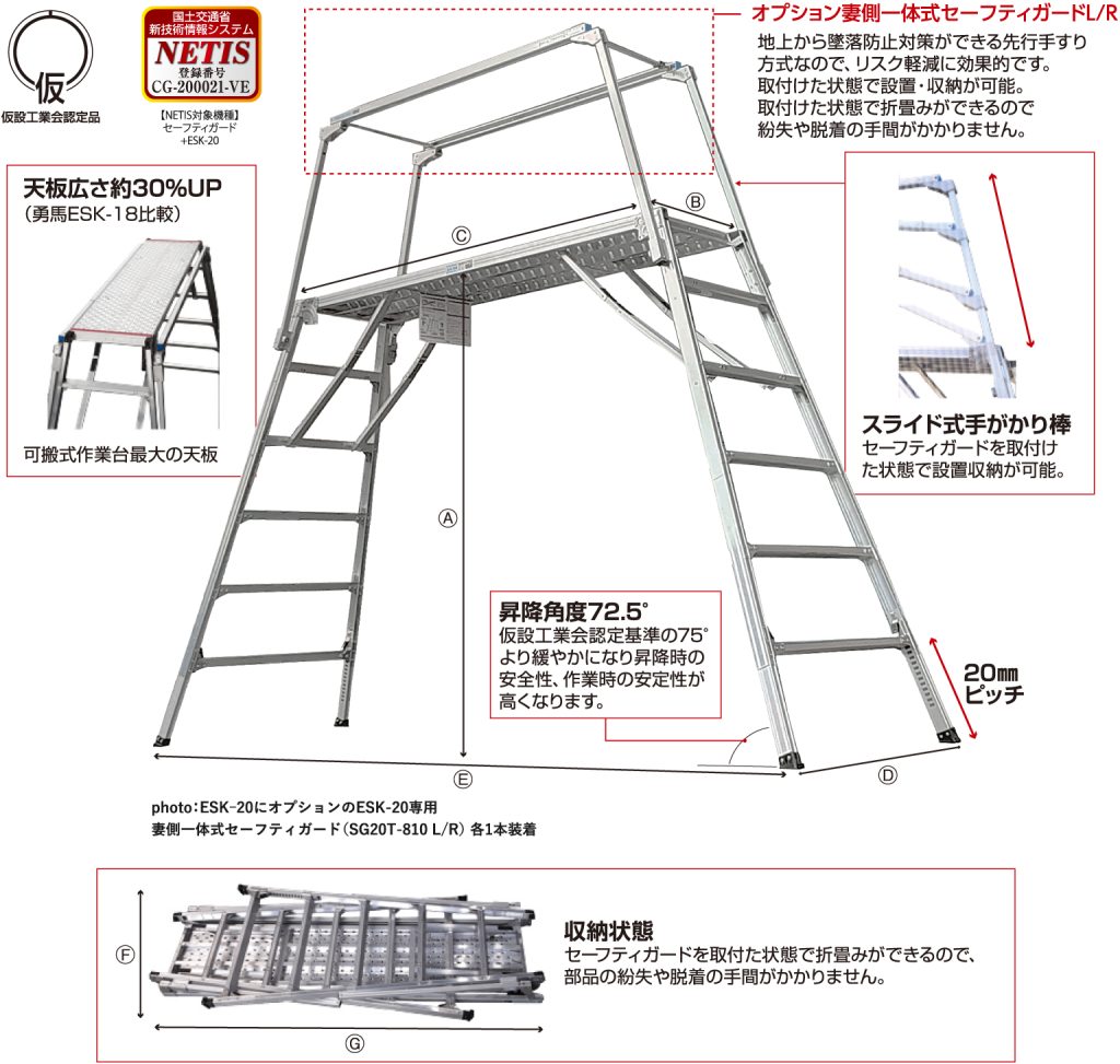 お気に入りの ナカオ NAKAO 四脚調節式足場台 勇馬 ESK-7 仮設工業会認定品可搬式作業台