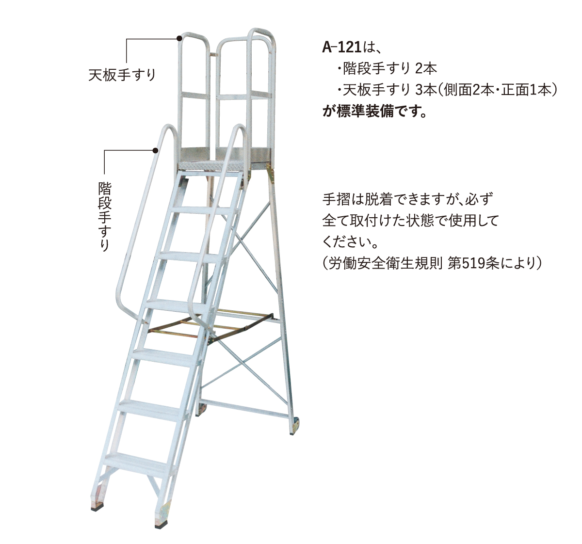 A型 | 株式会社ナカオ NAKAO