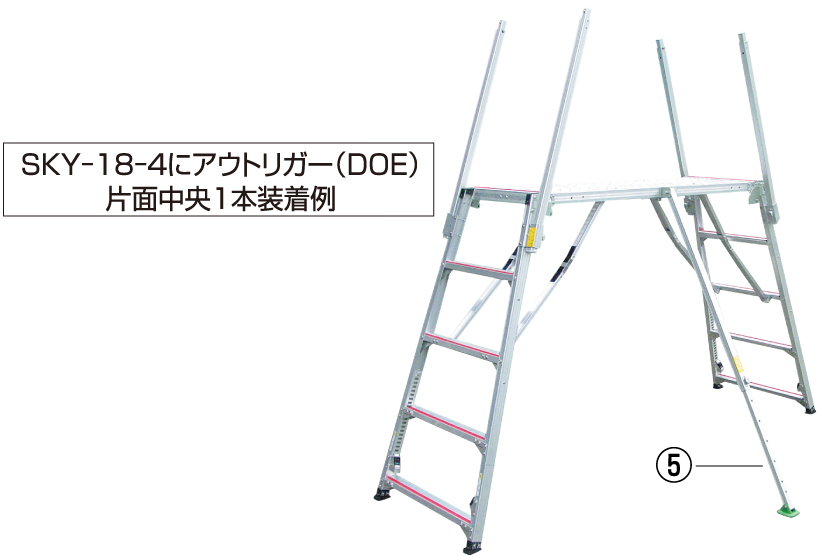 プレゼントを選ぼう！ ナカオ NAKAO 作業台 オプション 天板手すり 正面 HCFA A用 1本