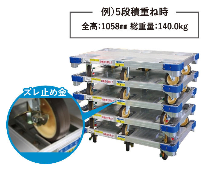 アルロックキャリー | 株式会社ナカオ NAKAO