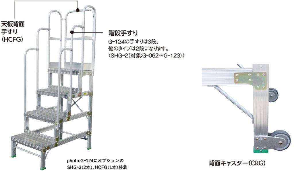 チープ ナカオ CRG G用背面キャスター