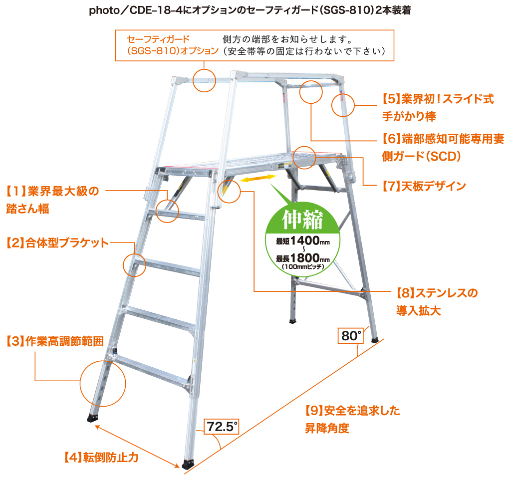 休日限定 ナカオ 足場板 アルミ製点検口昇降具 天龍 TN-2400 A130901